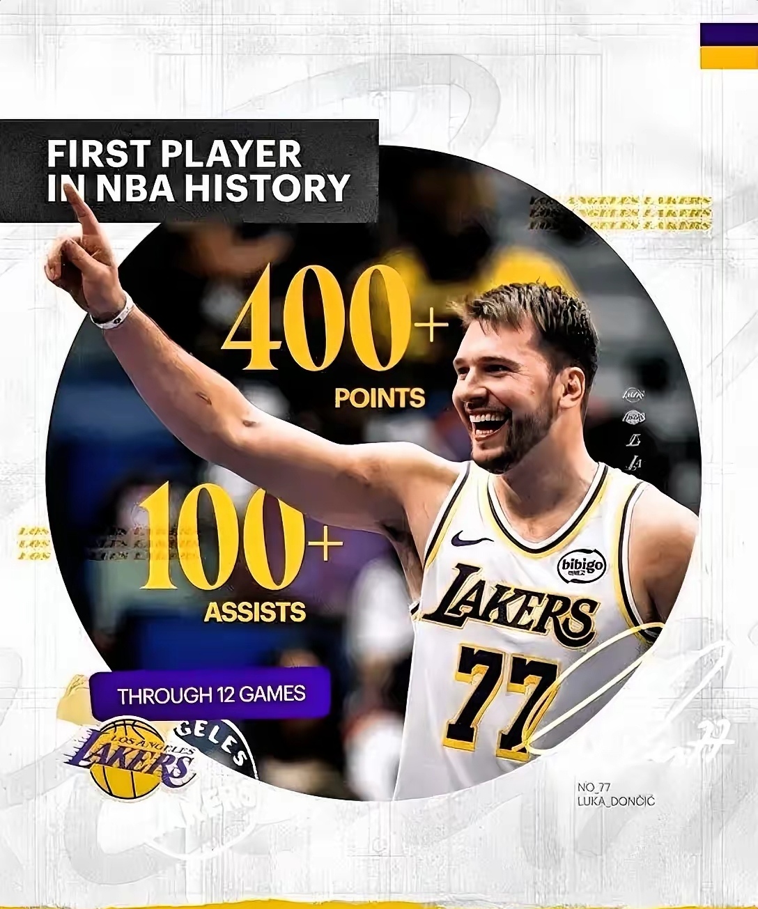 开云-包含东契奇连续七场比赛得分超过赛况扑朔迷离,独行侠挑战极限!的词条